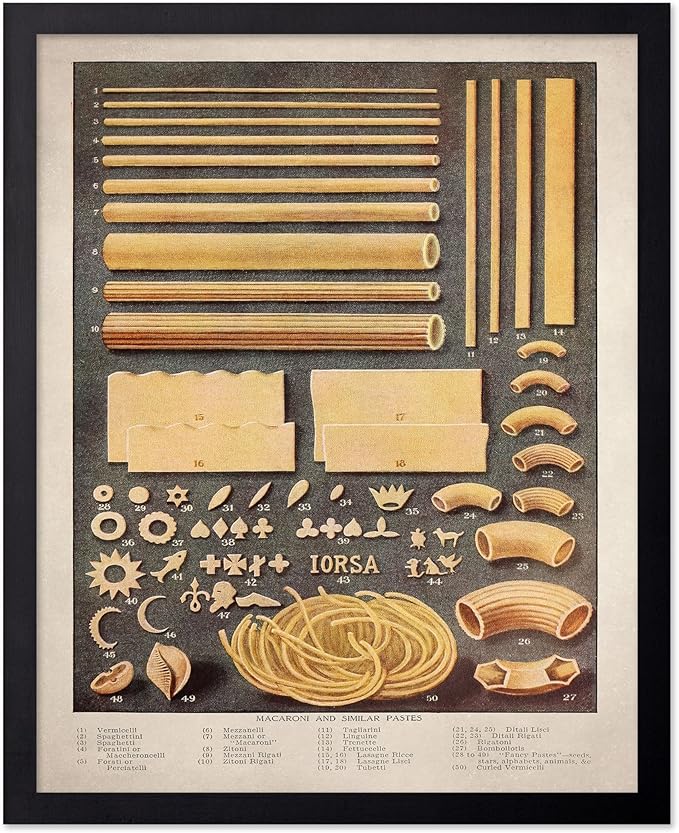Poster Master Vintage Food & Drink Poster - Retro Pasta Print - Varieties of Pasta Art - Gift for Him, Her, Chef, Cook - Great Decor for Restaurant, Kitchen, Dining Room, 8x10 Black Framed