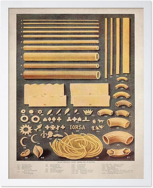 Poster Master Vintage Food & Drink Poster - Retro Pasta Print - Varieties of Pasta Art - Gift for Him, Her, Chef, Cook - Great Decor for Restaurant, Kitchen, Dining Room, 8x10 White Framed